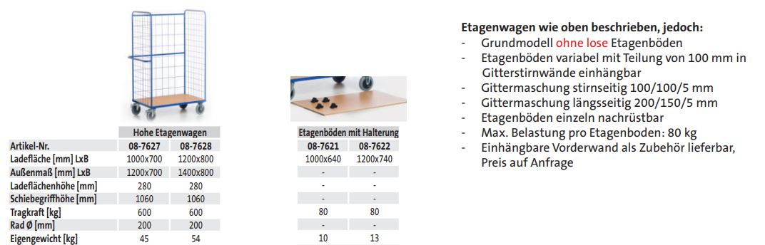 Hoher Etagenwagen (ohne Böden) - techn. Daten